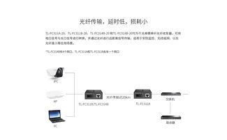 TP-Link TL-FC318B-20 全千兆单模单纤光纤收发器 安防与综合布线的卓越大工